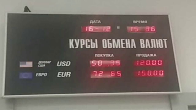 Курс рубля 120. Доллар по 120 рублей. Доллар по 150 рублей. Курс доллара 120 рублей. 150 Долларов в рублях.